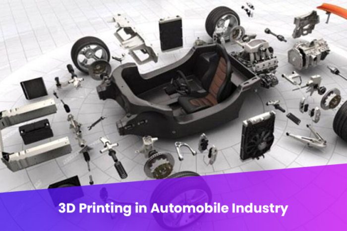 Printing prototyping additive transforming amfg automakers solely advances